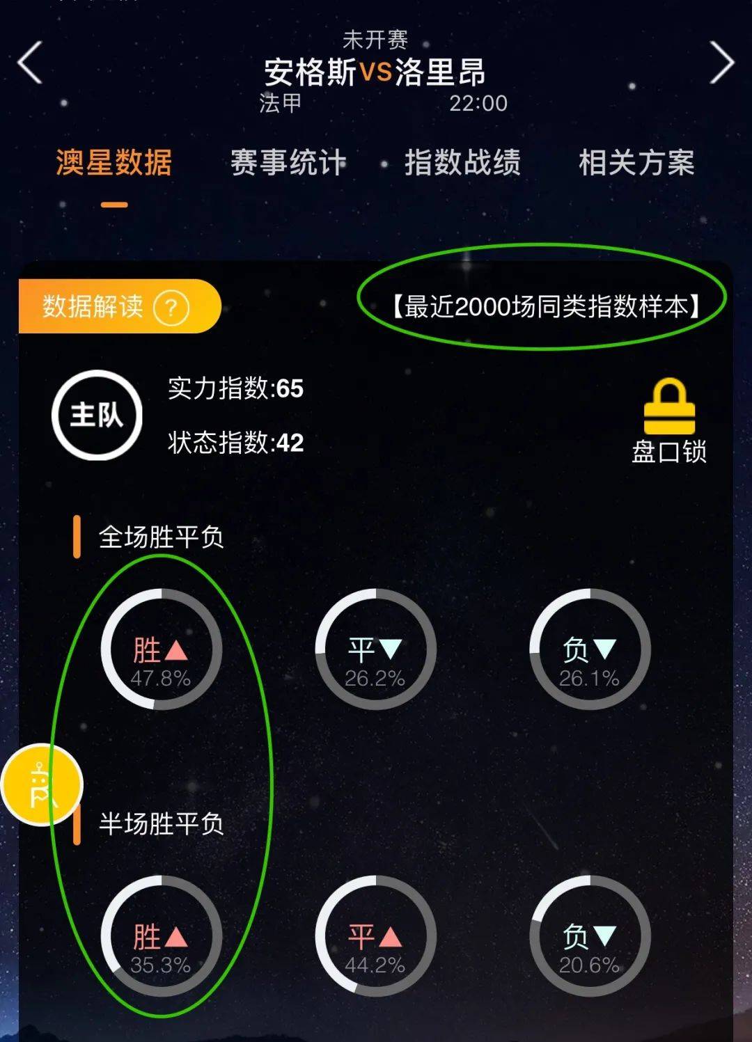 恩等超级明